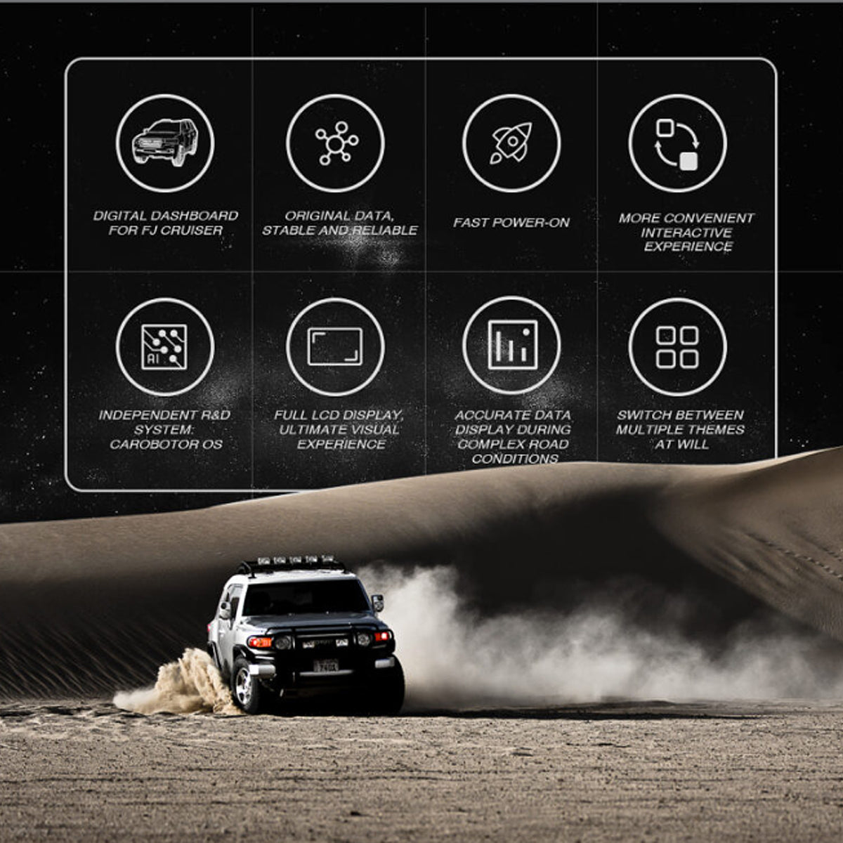 PANTALLA MULTIMEDIA CAROBOTOR DASHBOARD PARA FJ CRUISER 2007 - 2017