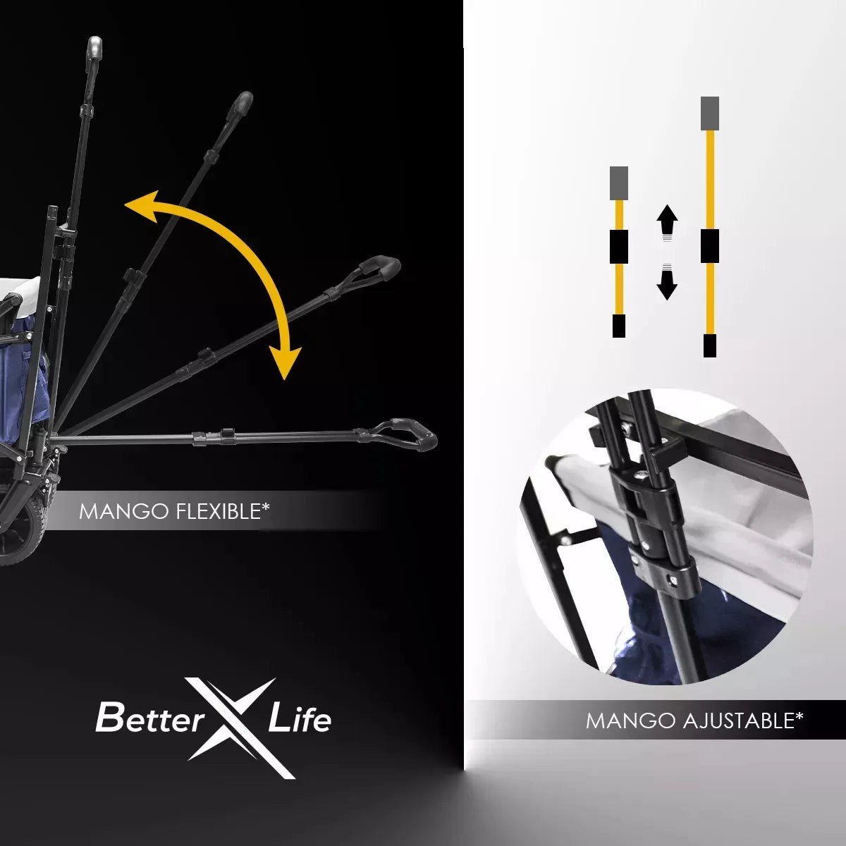 Carrito De Compras Para Mandado Transportador Hasta 100kg