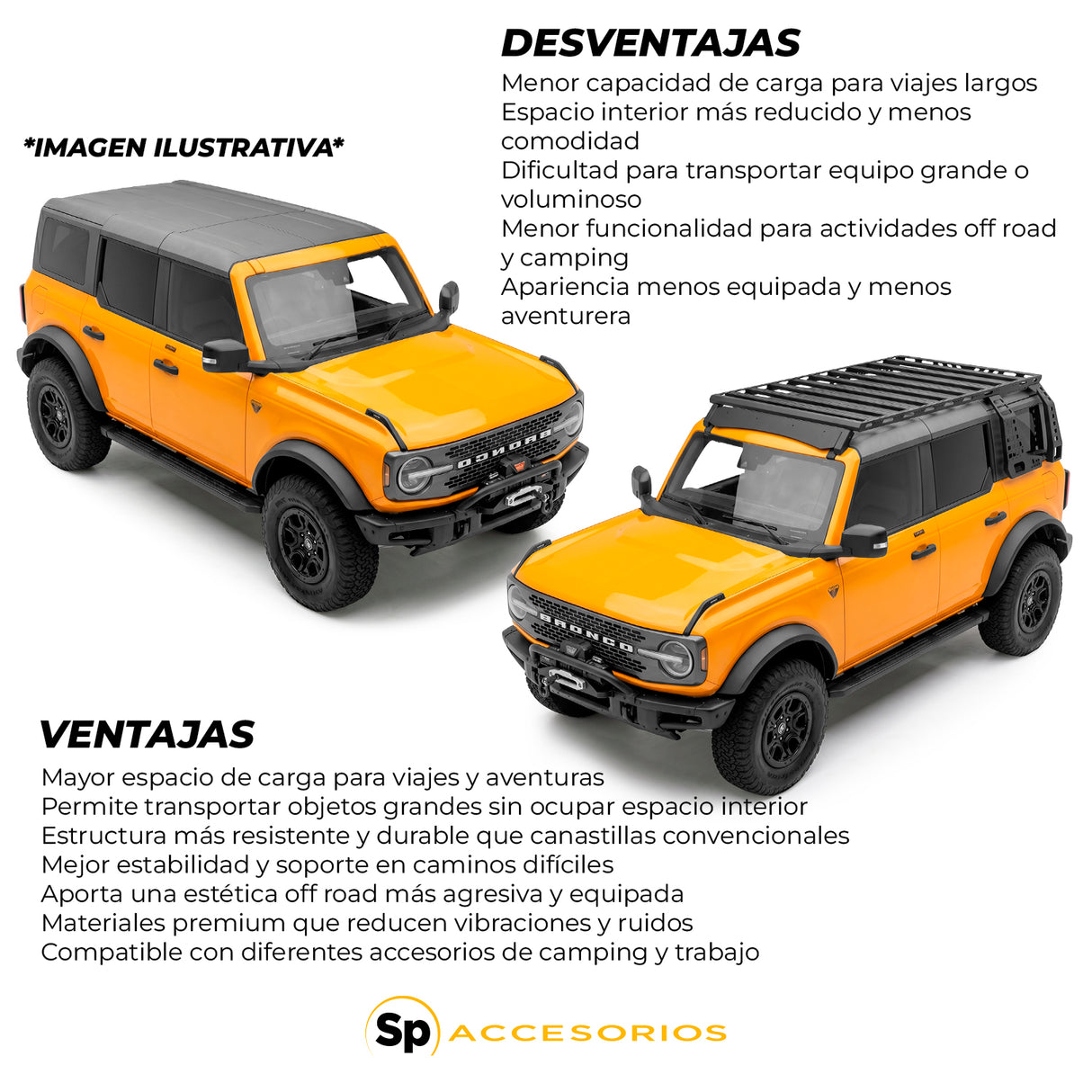 CANASTILLA PORTA EQUIPAJE PARA FORD BRONCO 4 PUERTAS 2021+ CON LATERALES