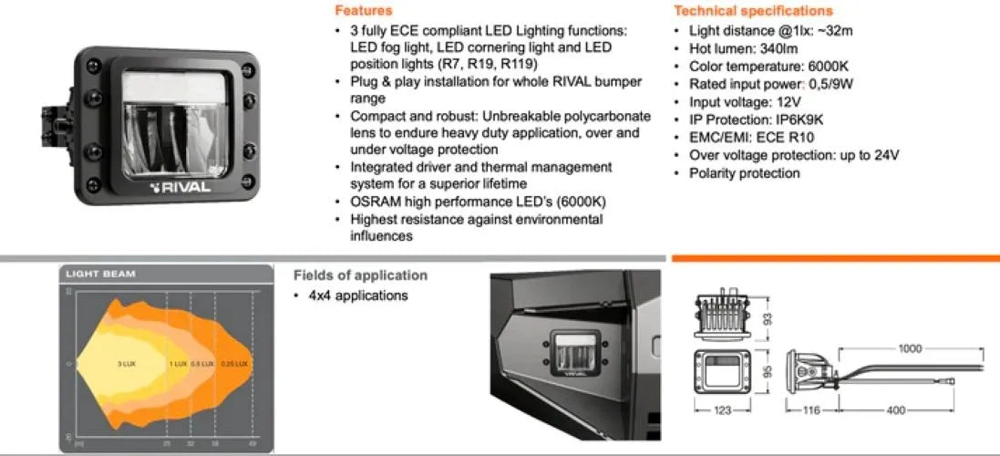 Juego De 2 Luces Led Para Bumper Rival Empotrable