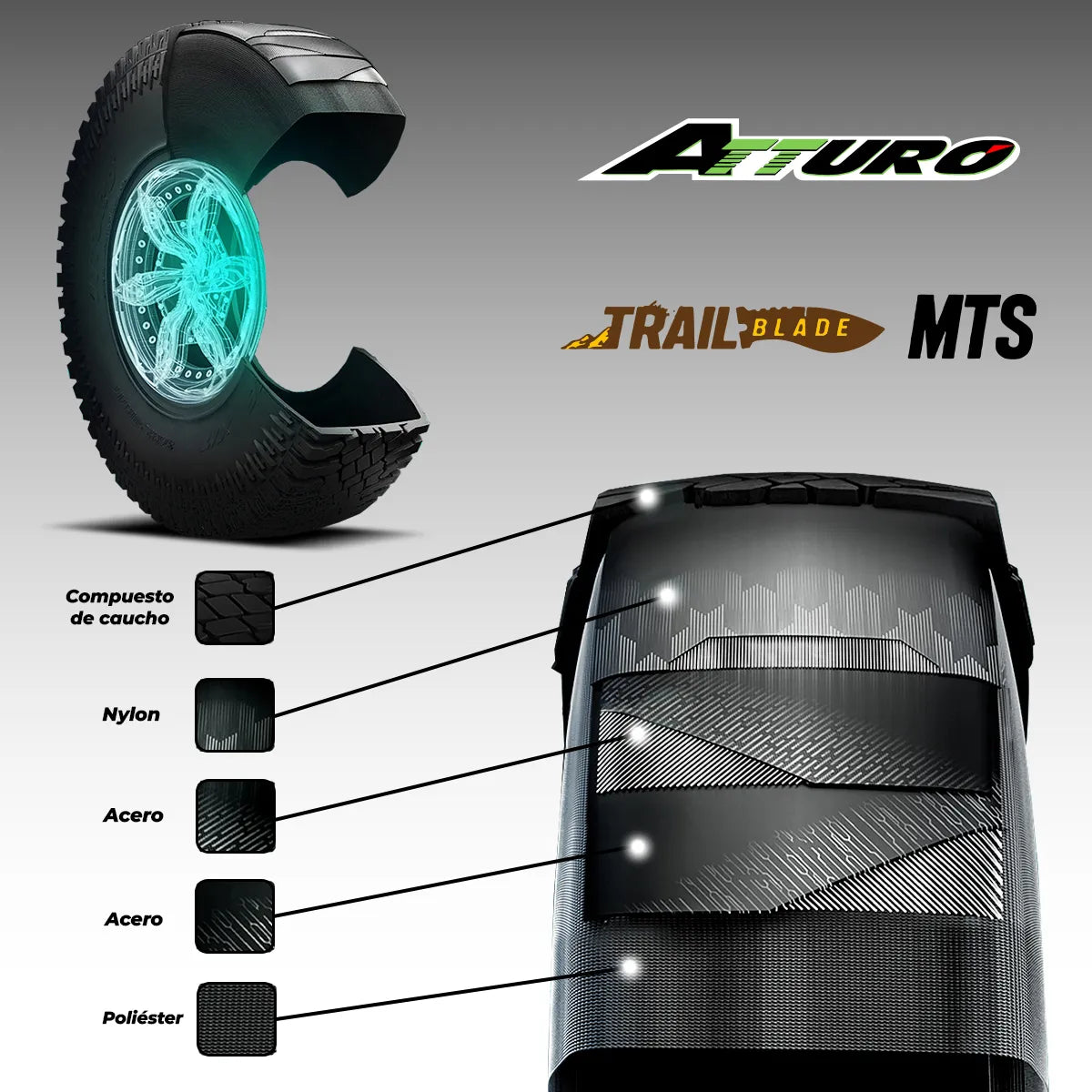 LLANTA ATTURO TRAIL BLADE 33x12.50 R18LT 122Q 12-PR