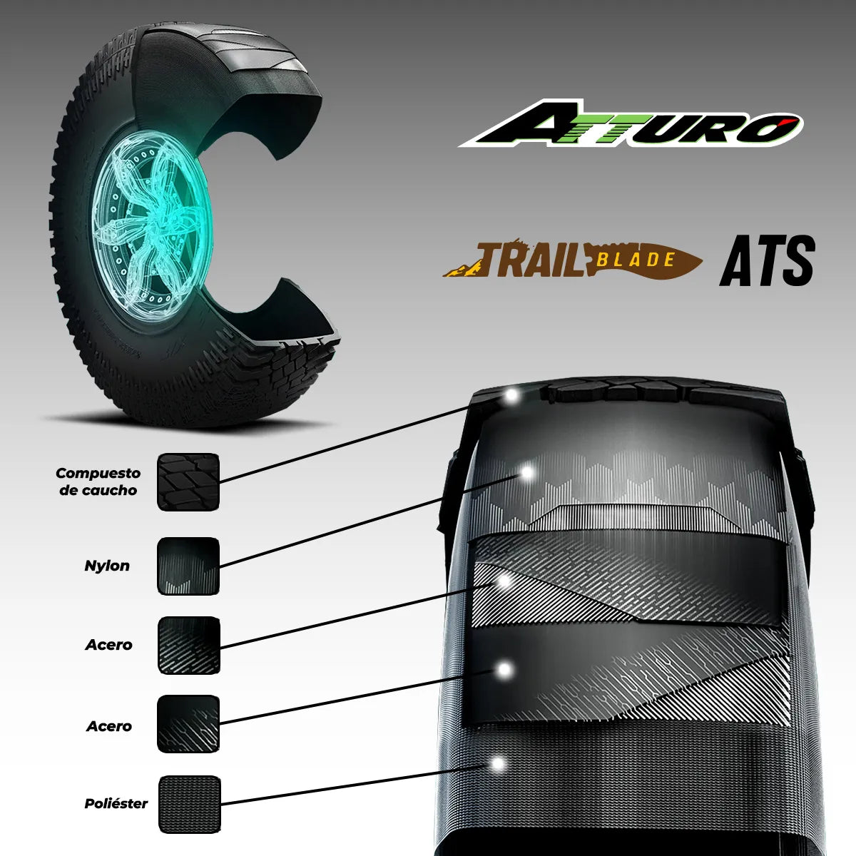 LLANTA ATTURO TRAIL BLADE ATS/ 33x12.50 R20-LT 121Q