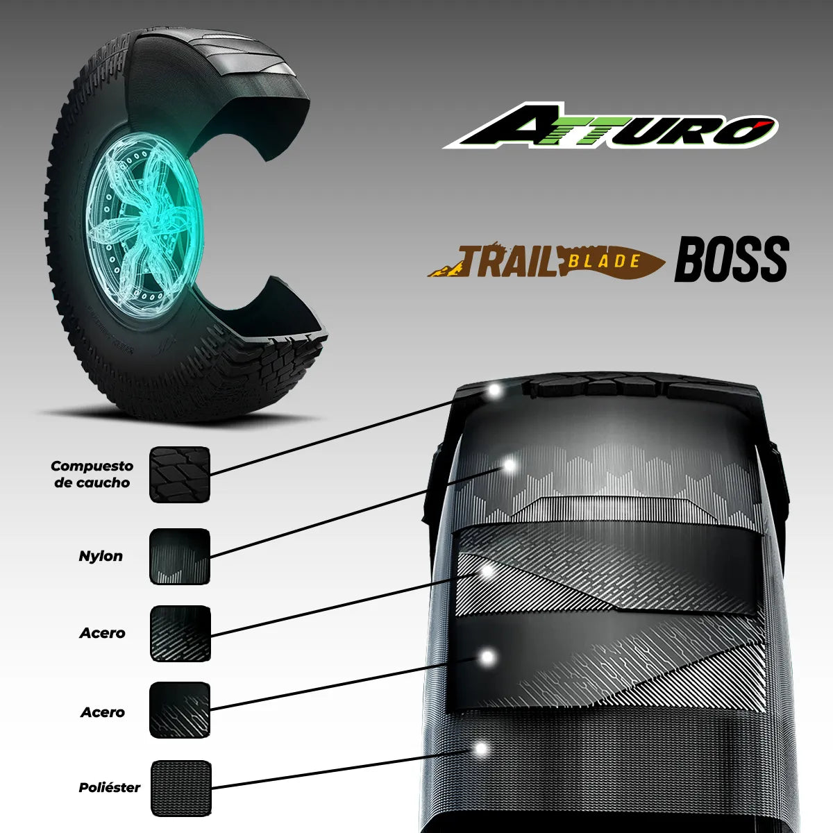 LLANTA ATTURO 40x13.50 R17LT TRAIL BLADE BOSS 136Q 10PR