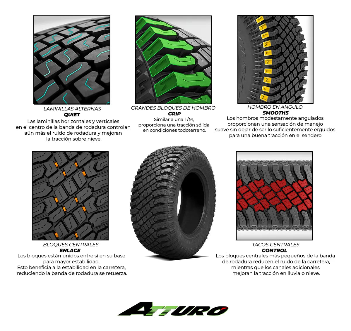 LLANTA ATTURO TRAIL BLADE XT 305/45 R22 118H-XL