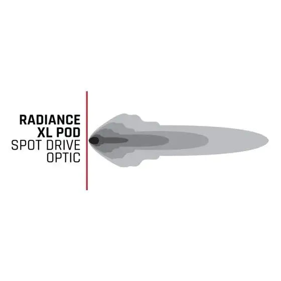 Par De Luces Led Radiance Plus Pod Xl Rgbw