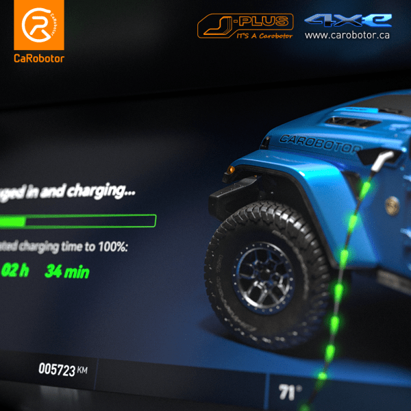 Pantalla Dashboard Digital Carobotor JEEP WRANGLER JL-JT 4XE LHD 2018-2023/ 2025 Naranja