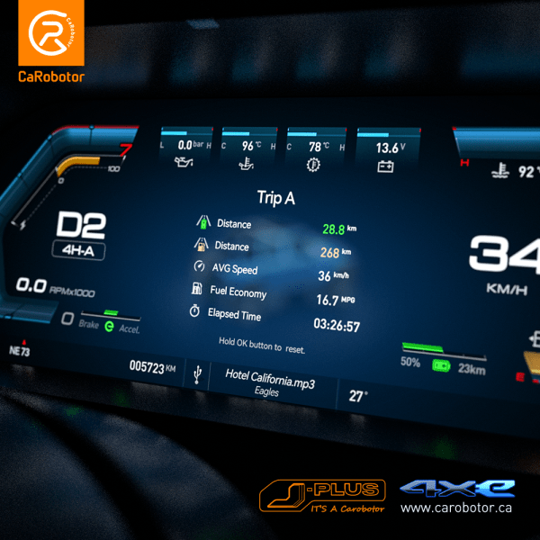 Pantalla Dashboard Digital Carobotor JEEP WRANGLER JL-JT 4XE LHD 2018-2023/ 2025 (NARANJA)