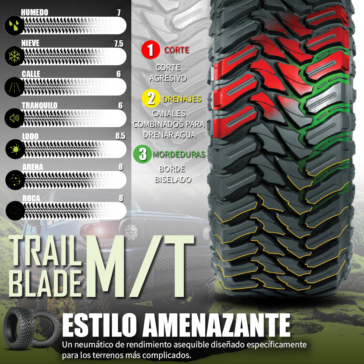 LLANTA ATTURO TIRES TRAIL BLADE M/T LT 33X12.50 R17 114Q