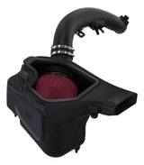 Rendimiento Extremo: Filtro S&B + Válvula GFB – La Dúo Perfecta para tu RANGER RAPTOR 2024-2025