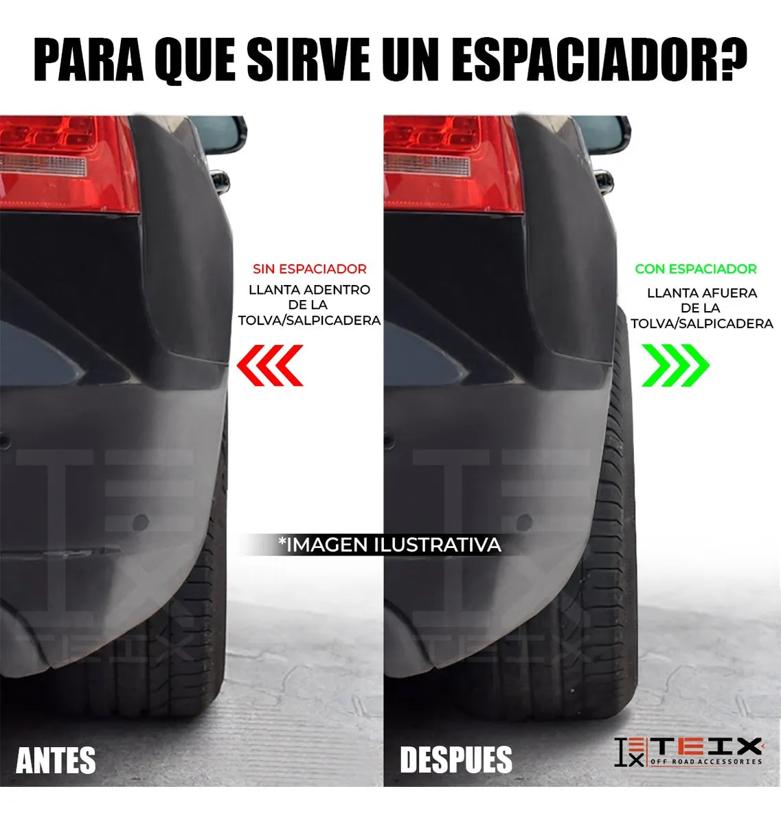 KIT ESPACIADORES 1.5" 5/114.3 LLANTA CB71.5MM 1/2"X20 RANGER 1984-2011, EXPLORER SPORT TRAC 2001-2010, WRANGLER TJ 1997-2006, NITRO 1990-2012, EXPLORER 1991-2010