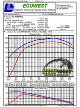 FILTRO DE ALTO FLUJO MOMENTUM HD PRO 10R PARA TOYOTA HILUX 2015 - 2023