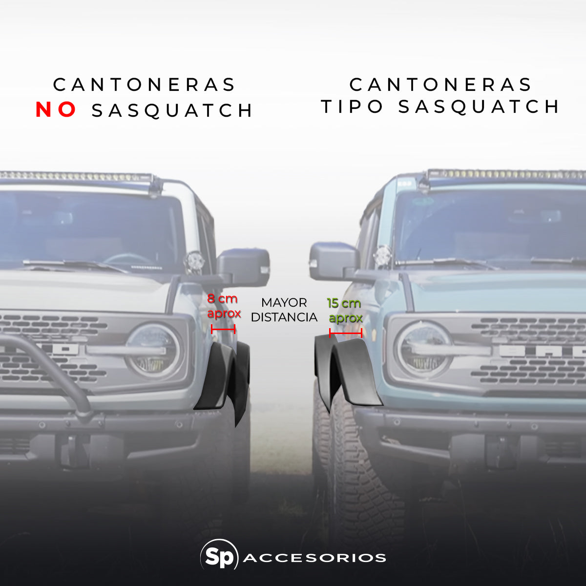 CANTONERAS TIPO SASQUATCH PARA FORD BRONCO 2021+