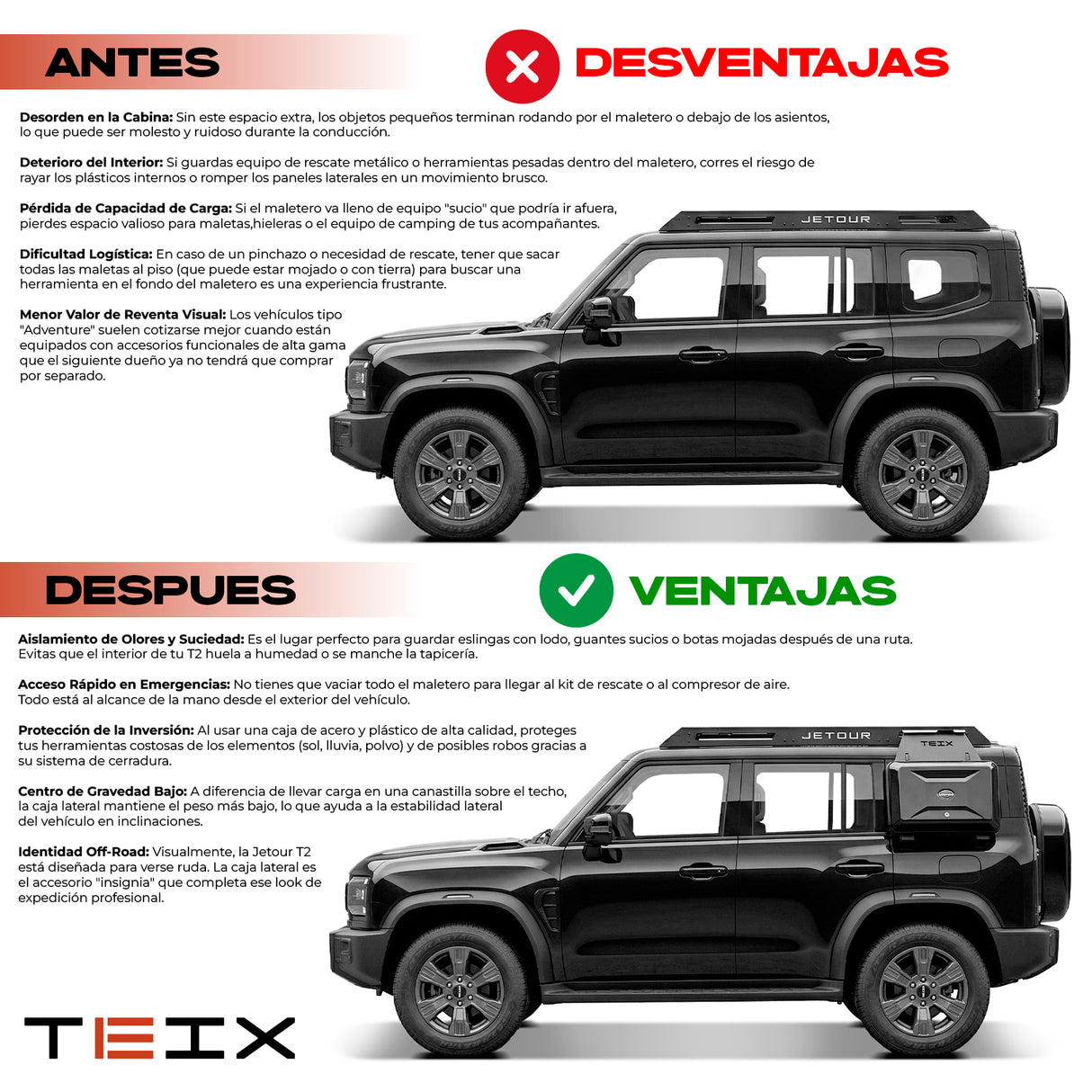 Caja Reforzada Con Kit De Instalación Para Jetour T2 2024+