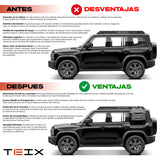 Caja Reforzada Con Kit De Instalación Para Jetour T2 2024+