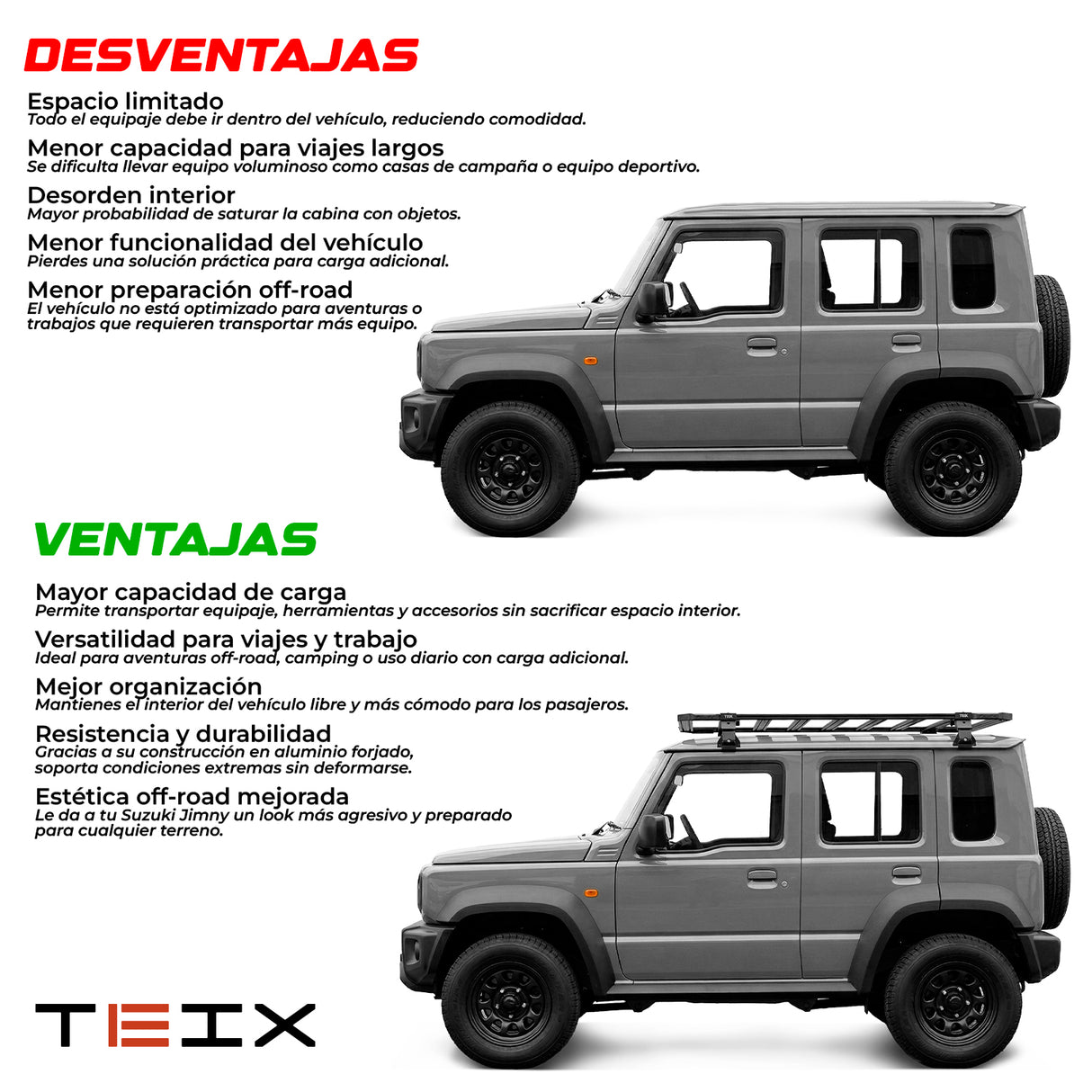 CANASTILLA TEIX PARA SUZUKI JIMNY 2019+ 5 PUERTAS