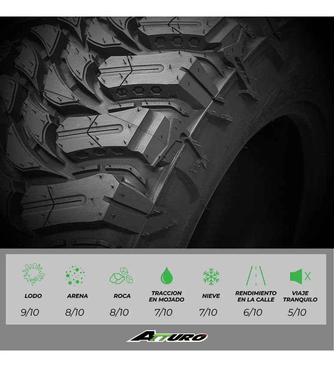 LLANTA ATTURO TRAIL BLADE 33x12.50 R18LT 122Q 12-PR
