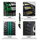 LLANTA ATTURO TRAIL BLADE 33x12.50 R18LT 122Q 12-PR
