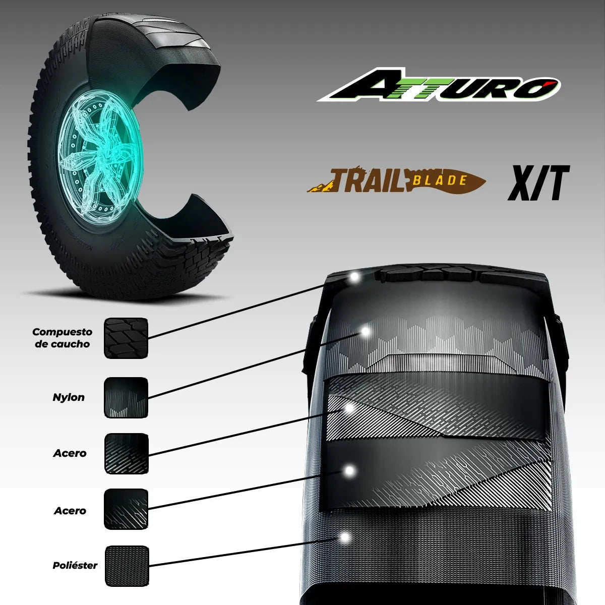 LLANTA ATTURO TRAIL BLADE MTS 37x12.50 R17LT 124Q 8-PR
