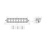 Barra Led Revolve 20 Amber Trim Rigid Industries