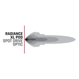 Par De Luces Led Radiance Plus Pod Xl Rgbw