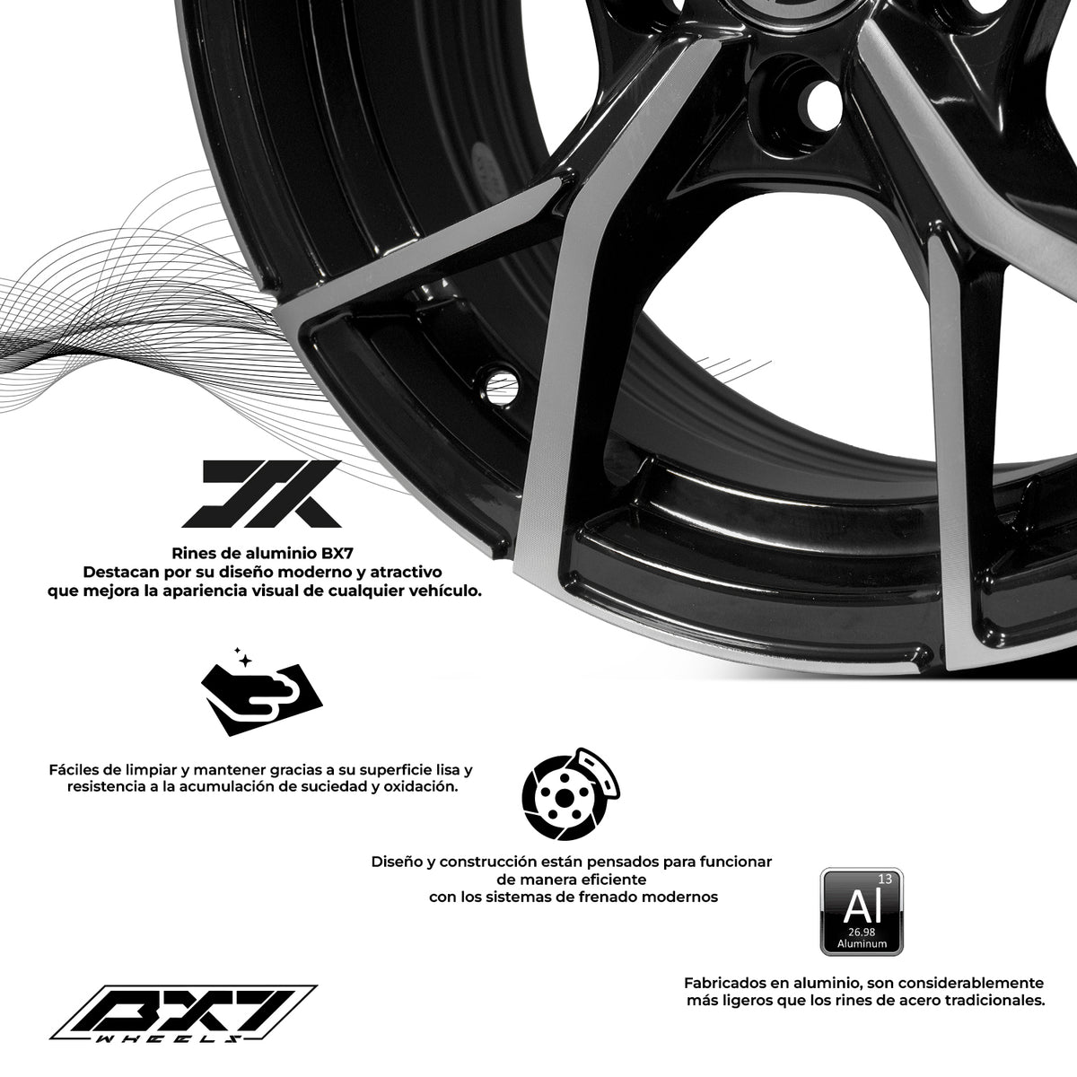 Rin Bx7 15X6.5 5/100 ET 35 CB 57.1 Vento Mazda Polo Jetta Ibiza