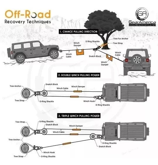 POLEA PARA WINCH TEIX OFF ROAD
