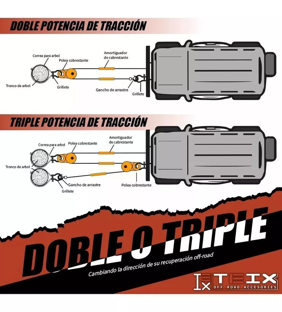 POLEA PARA WINCH TEIX OFF ROAD